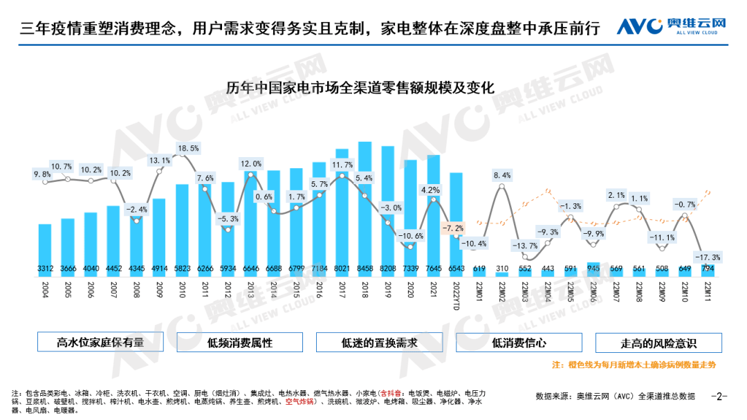 年度总结 | 从“个体理性”到“群体理性” 