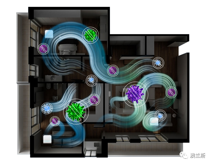 ​澳兰斯｜创新空间消杀技术 助力疫情防控