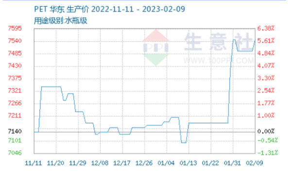 大自然的水不要钱 怎么还越搬越贵了？