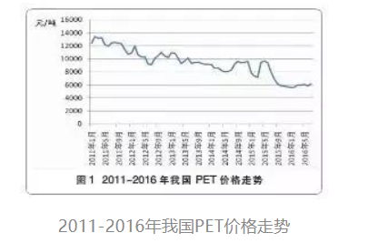 大自然的水不要钱 怎么还越搬越贵了？