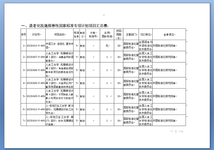 国家标准化管理委员会下达一批适老化改造推荐性国家标准专项计划