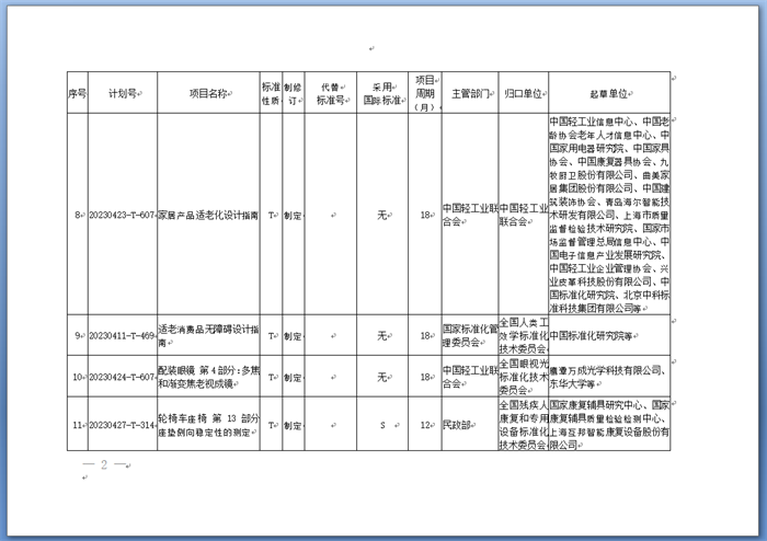 国家标准化管理委员会下达一批适老化改造推荐性国家标准专项计划