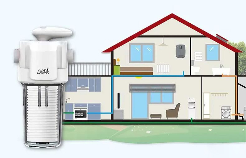 自然来新品上市｜前置净水器XP3