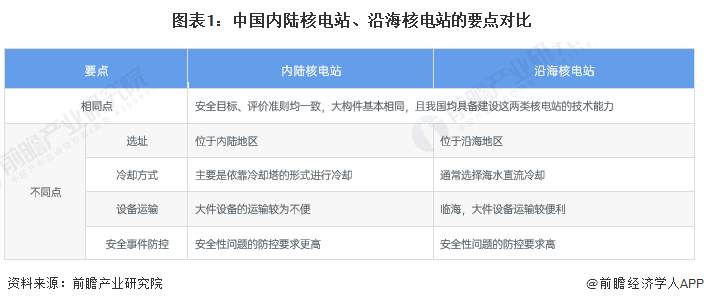 4年后 日本核污水将流到中国台湾！