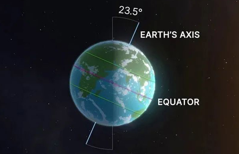 人类大量抽取地下水 正在给地球造成多种影响