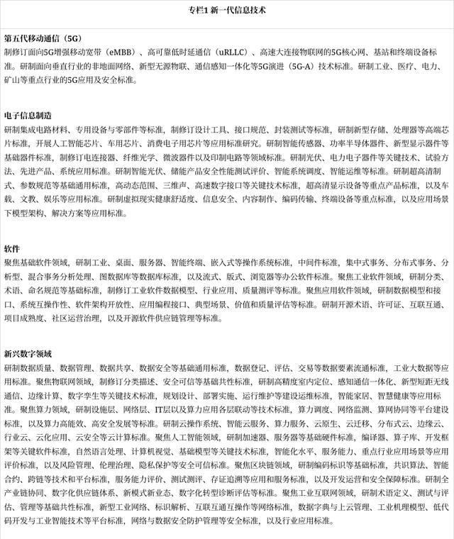 《新产业标准化领航工程实施方案（2023~2035年）》印发