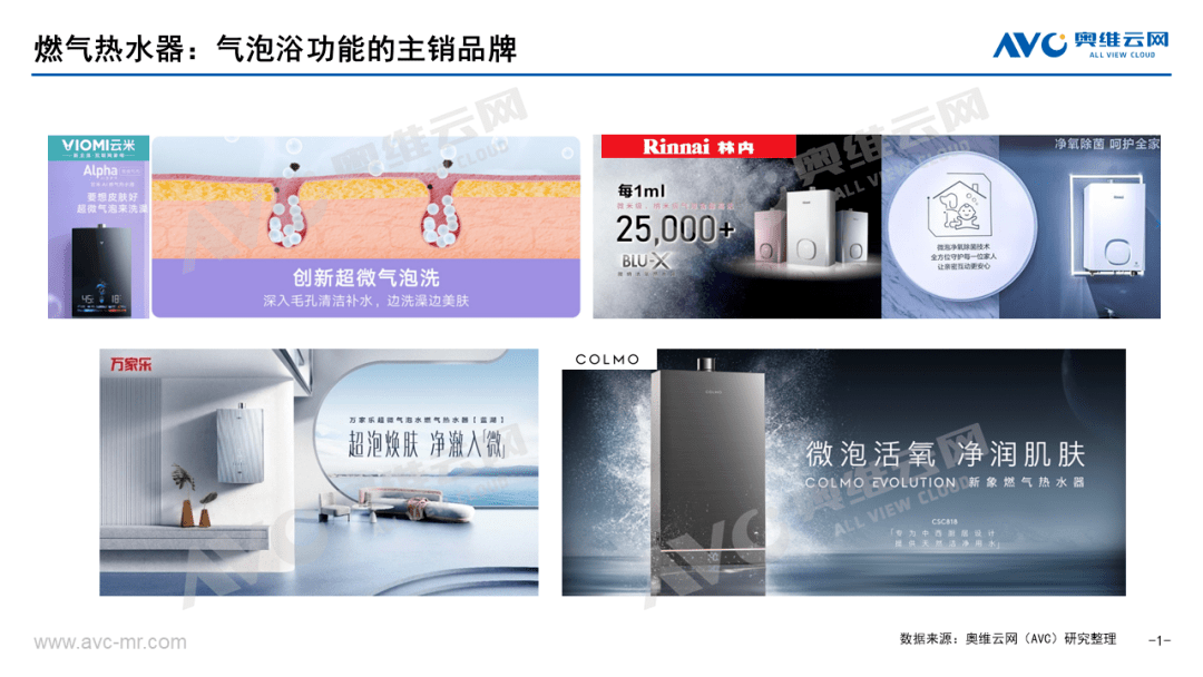 万亿“疗愈经济”兴起 厨卫电器如何改变生活方式 