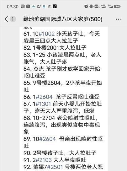 不敢喝了! 郑州一小区居民疑饮水后呕吐腹泻? 多部门介入调查