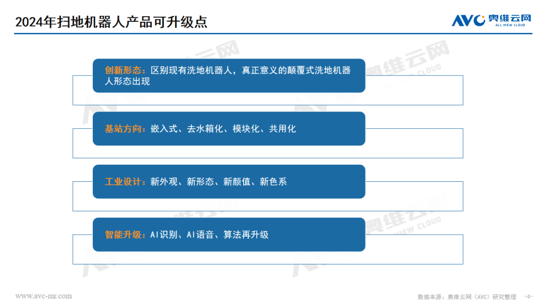 2024年扫地机器人预测：景气提升，稳中向上