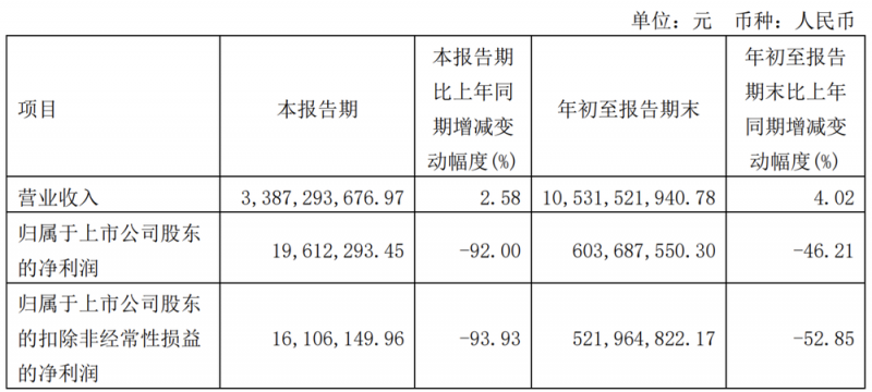 扫地机器人的2023：行业龙头遇困、涌向海外求生