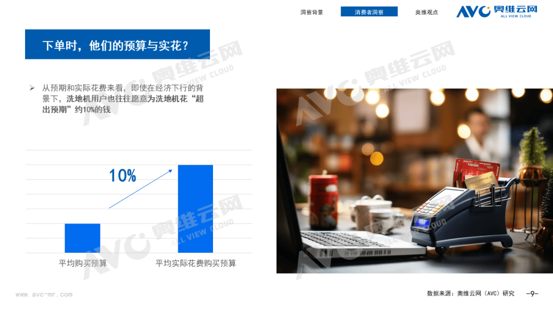 中高端洗地机用户洞察: 降价潮蔓延 如何抓住中高端洗地机用户心智