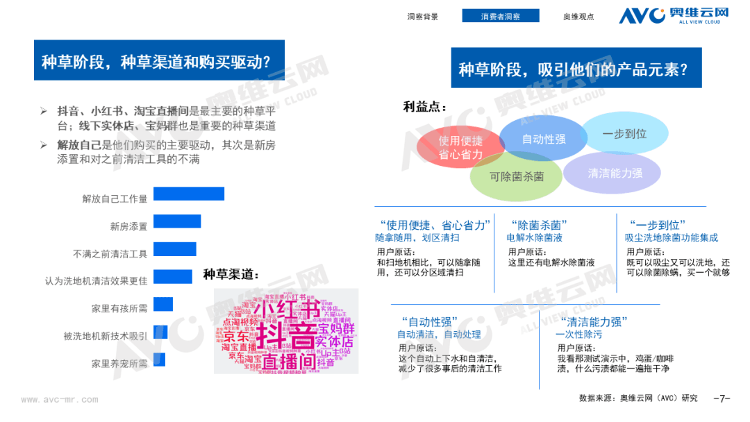 中高端洗地机用户洞察: 降价潮蔓延 如何抓住中高端洗地机用户心智