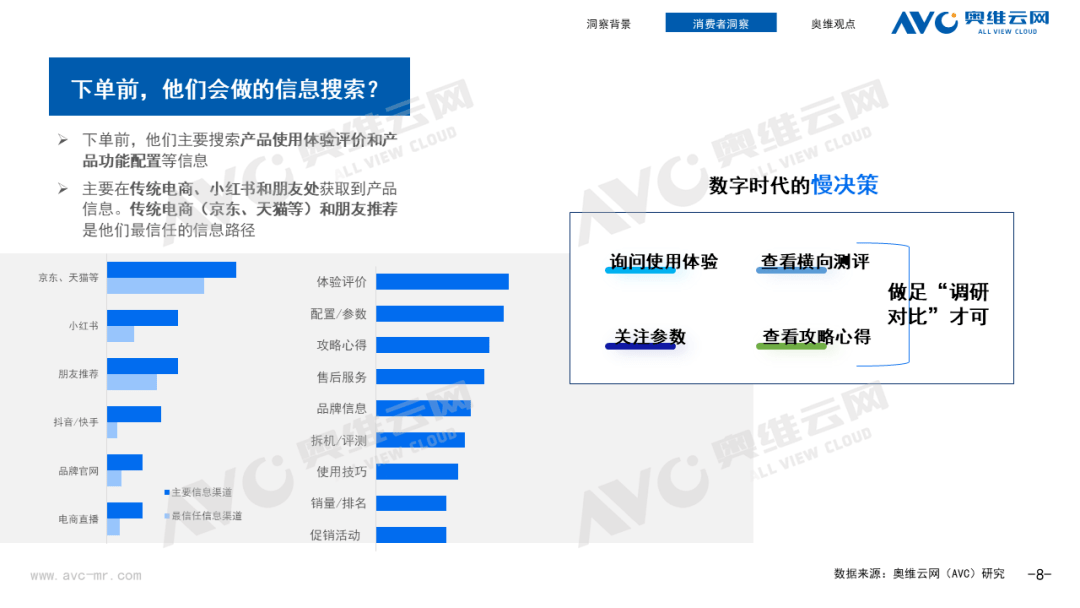 中高端洗地机用户洞察: 降价潮蔓延 如何抓住中高端洗地机用户心智