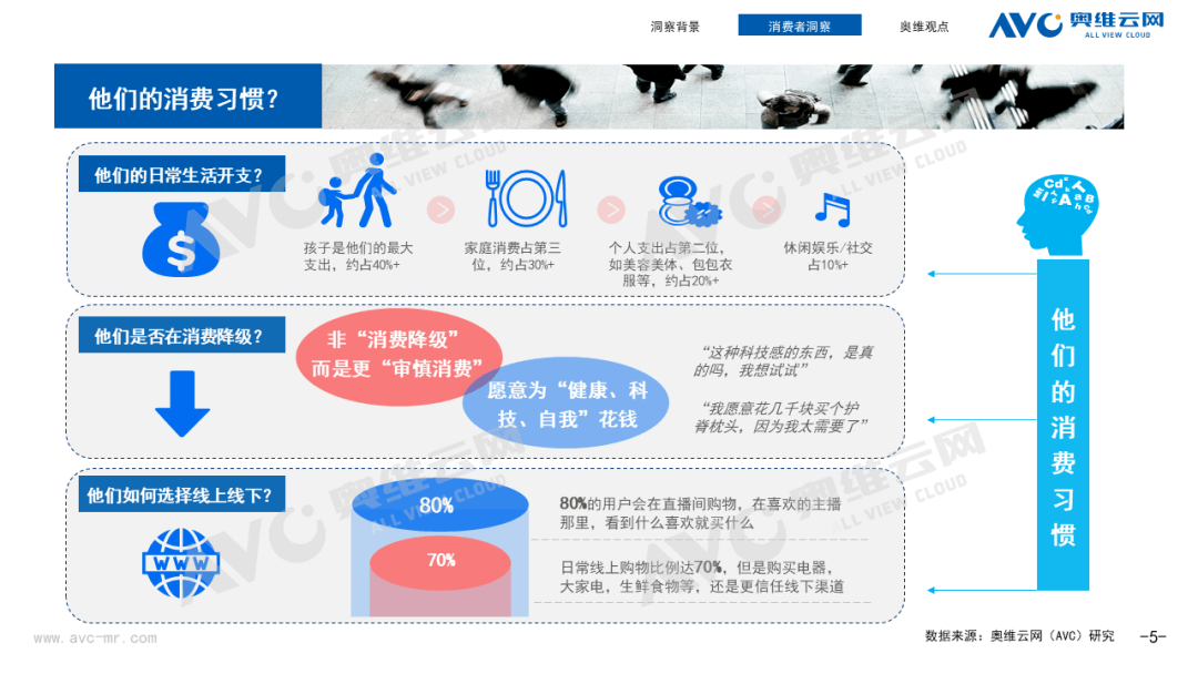 中高端洗地机用户洞察: 降价潮蔓延 如何抓住中高端洗地机用户心智