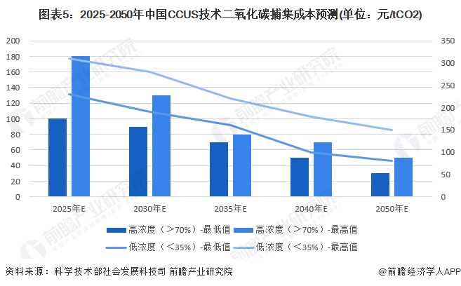 干旱地区有福了！WaterCube从空气中提取淡水