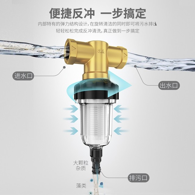 全屋的水到底怎么规划才合理？