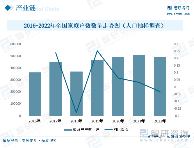 2023年中国空气净化器行业产品功能不断创新 应用场景更为丰富 将迎来更多机会