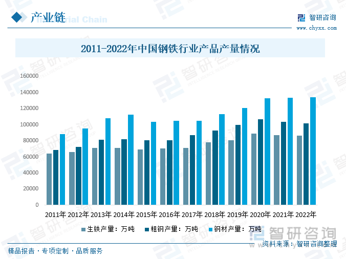 2023年中国空气净化器行业产品功能不断创新 应用场景更为丰富 将迎来更多机会