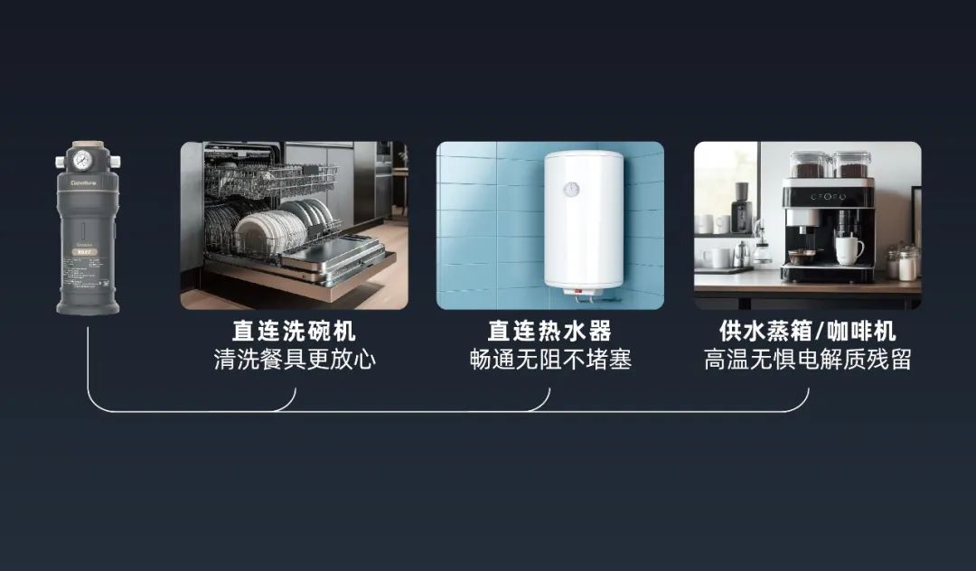 开能净水推出“全厨”新品 分体设计重塑家庭用水体验