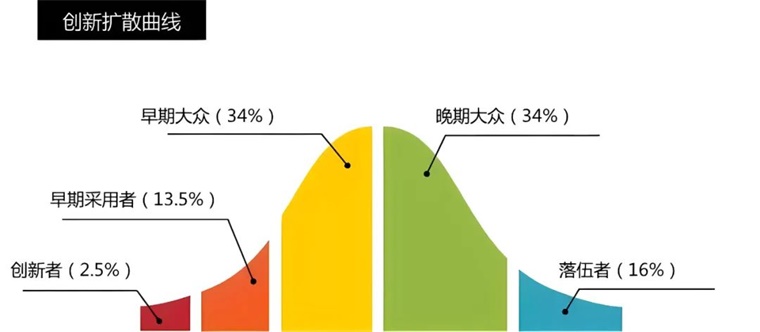 科沃斯VS石头科技：扫地机器人的“通缩战争”