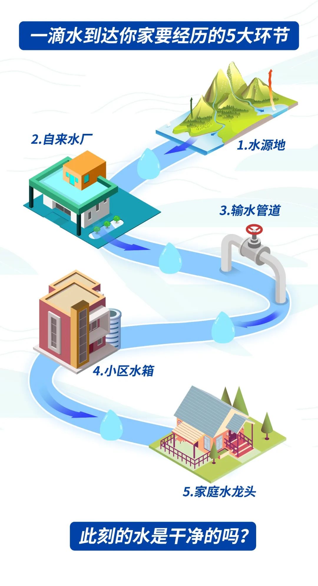 喝水上省钱？丢了健康后悔就来不及了…