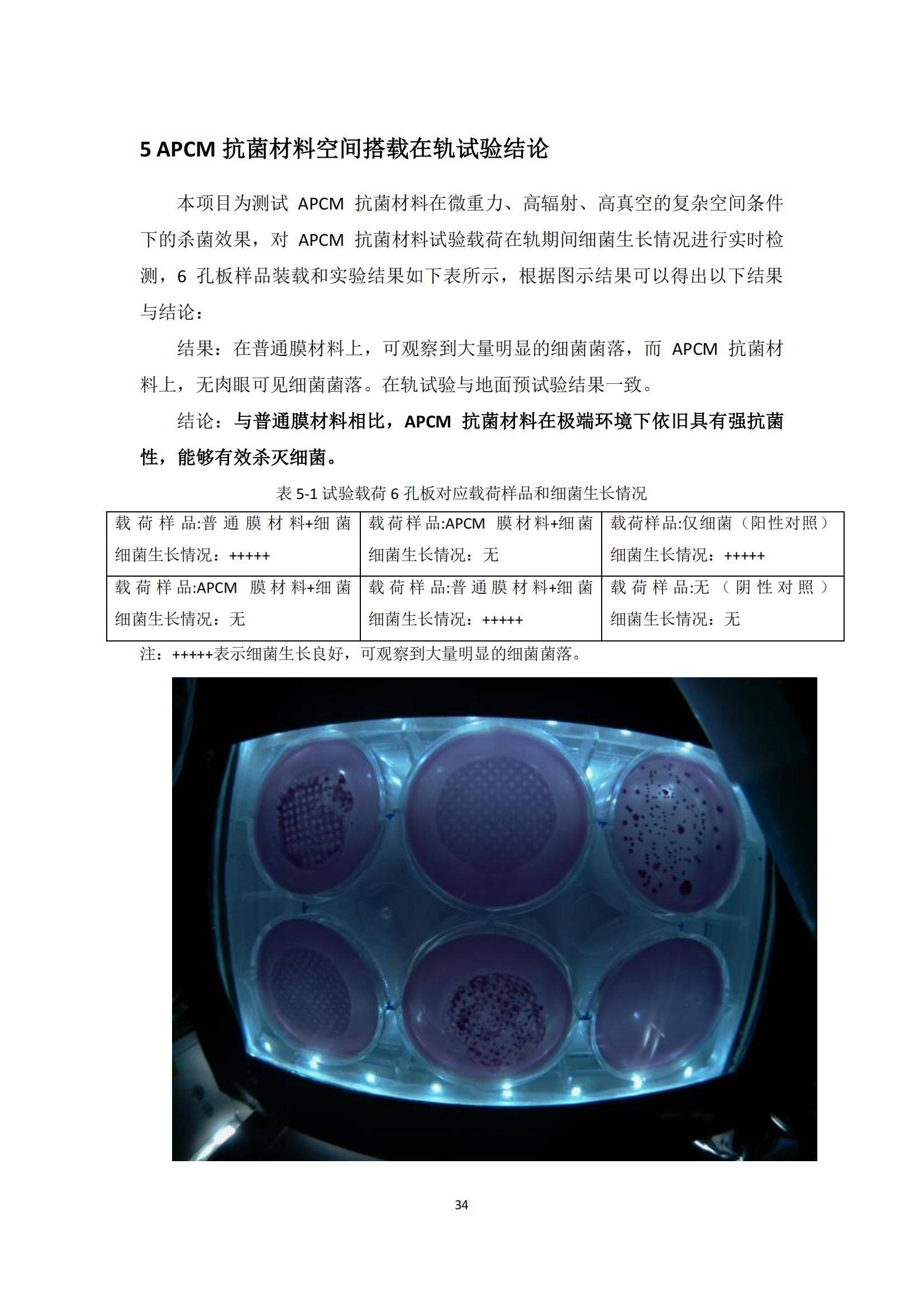 致敬科技工作者：安吉尔7年攻坚克难 只为以高精尖科技提升净水品质 