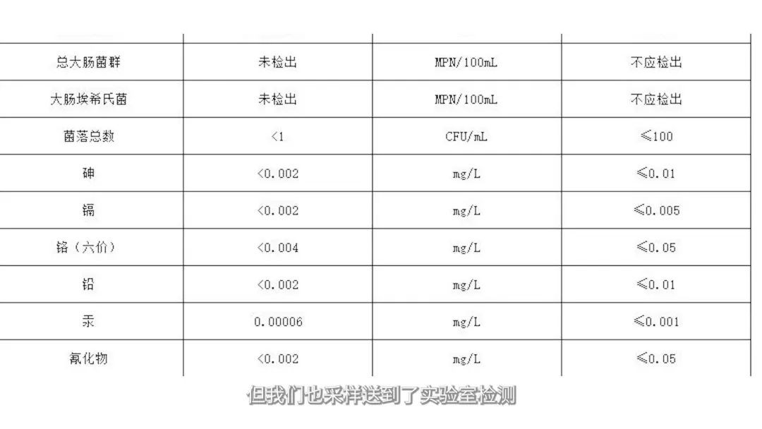 好消息：碧然德滤水壶又能加热了 坏消息：要1399元