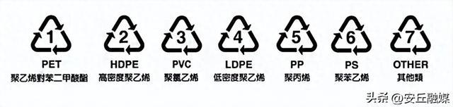 把白开水变“毒水”！这几种水杯最好赶紧换掉！