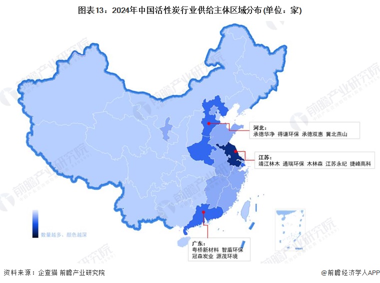 预见2024：《2024年中国活性炭行业全景图谱》(附市场规模、竞争格局和发展前景等)