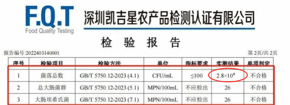 散装山泉水不是“养生水”！别乱喝