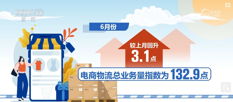 中国经济“新”的发展 “质”的跃迁有支撑