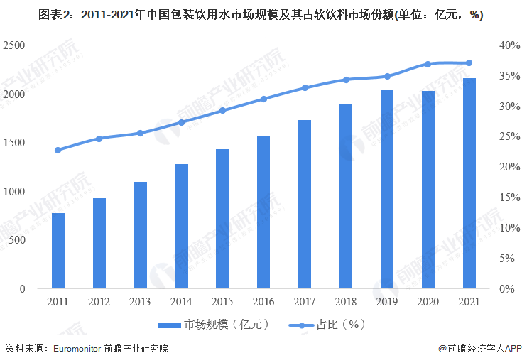 溴酸盐超标？香港消委会向农夫山泉事件致歉：农夫山泉是“饮用天然水”，溴酸盐含量远低于国际准则值，整体表现调整为5星