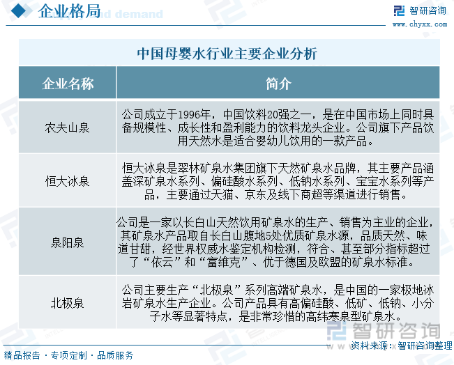 2024年中国母婴水发展现状分析：新一代父母领航 未来发展空间广阔