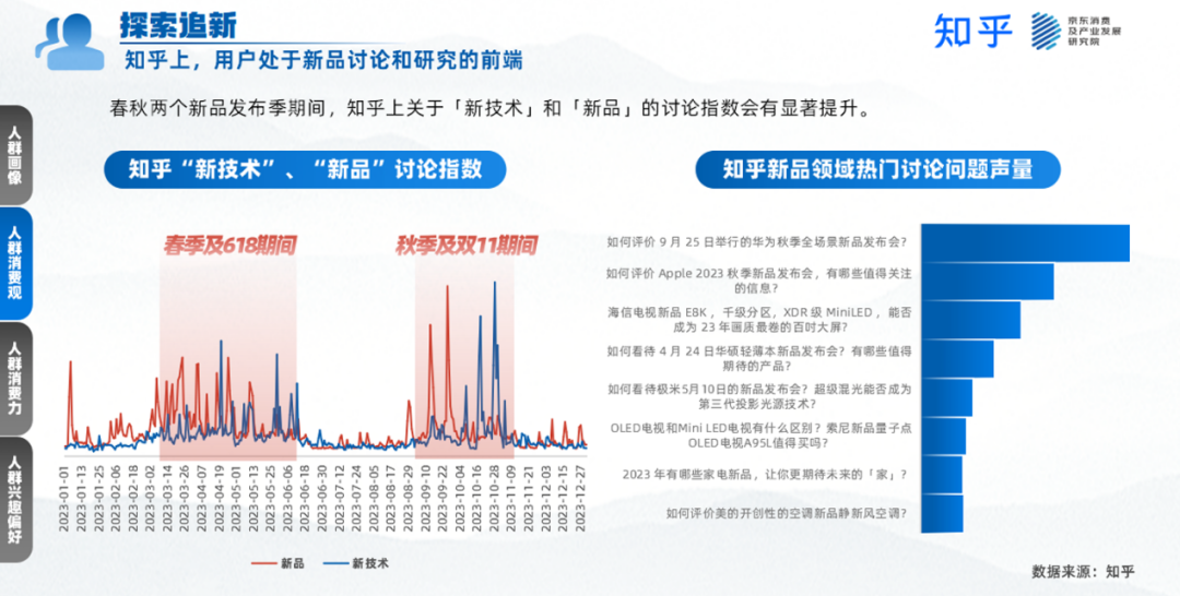 “以旧换新”新征途下 电器巨头的新角逐与新平衡！