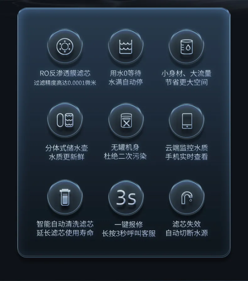 经典再创——美呐魔方三代家用智能净水机