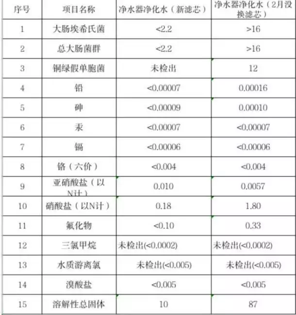 怎么喝水更健康？健康饮水“内幕”大揭秘