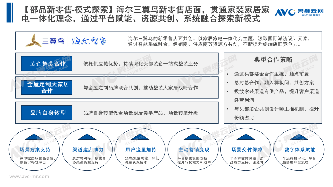 山海共舞 奔赴热爱—展望家装未来发展四大趋势