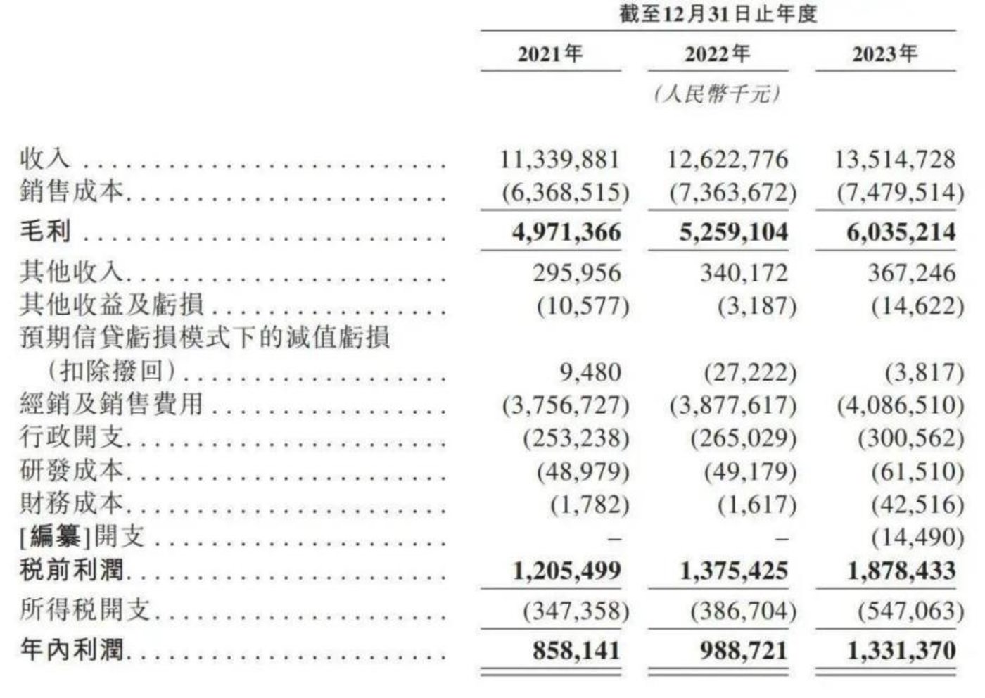 水战再起波澜 “怡宝”要下好怎样一盘棋？