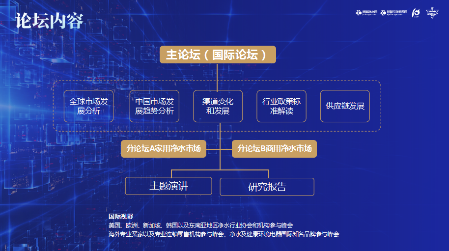 新的一年品牌盛会又双叒叕开始了！！！ ——2024年健康环境电器产业发展大会暨品牌盛会报名开启