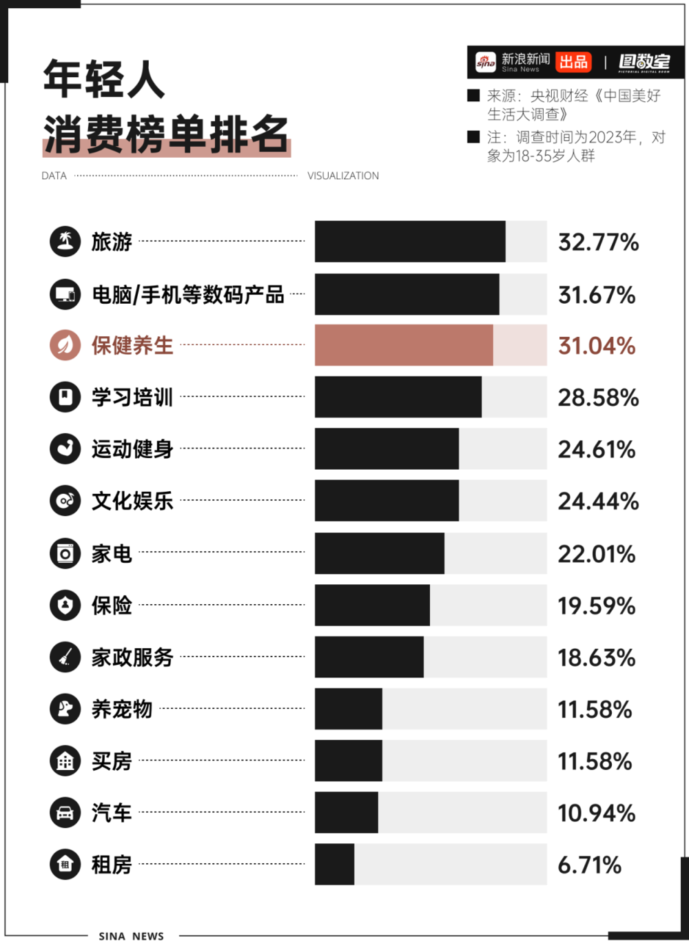 妈妈都能煮的养生水 凭啥成为瓶装饮料C位？