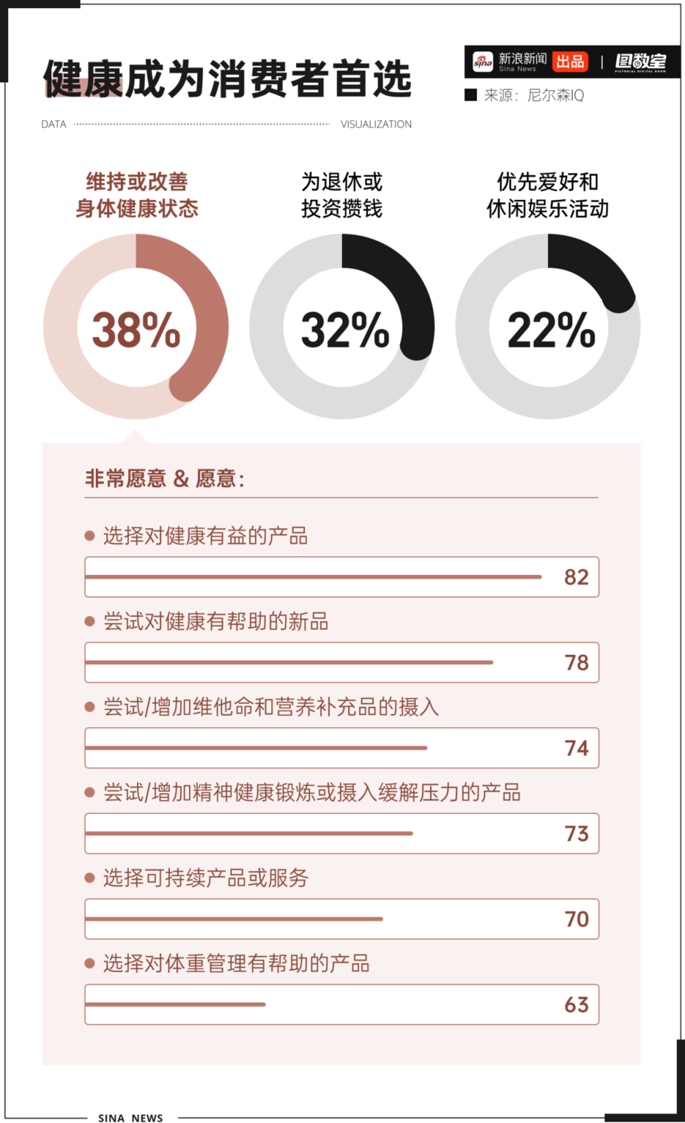 妈妈都能煮的养生水 凭啥成为瓶装饮料C位？