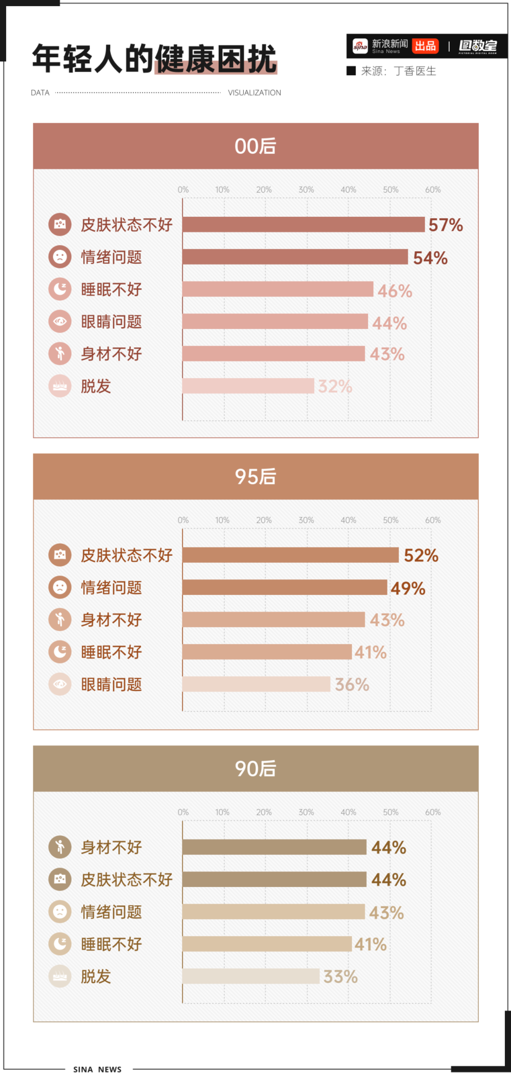 妈妈都能煮的养生水 凭啥成为瓶装饮料C位？