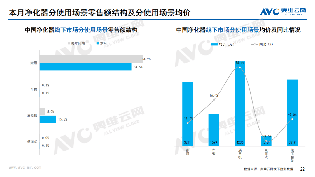 2024年08月环电市场总结（线下篇） 