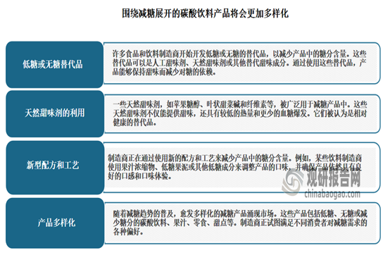 我国碳酸饮料市场降温明显 国产汽水崛起 产品创新与多样化成主要竞争方向之一