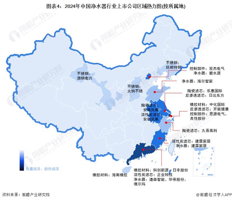 2024年净水器行业产业链全景梳理及区域热力地图