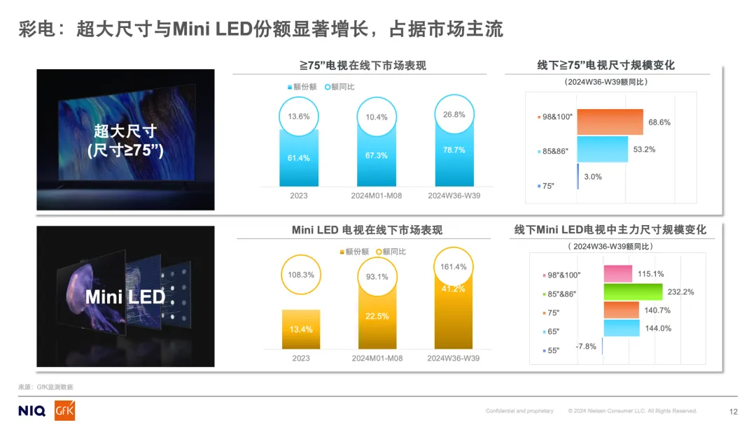 把握以旧换新政策红利 顺势而为促进电器消费