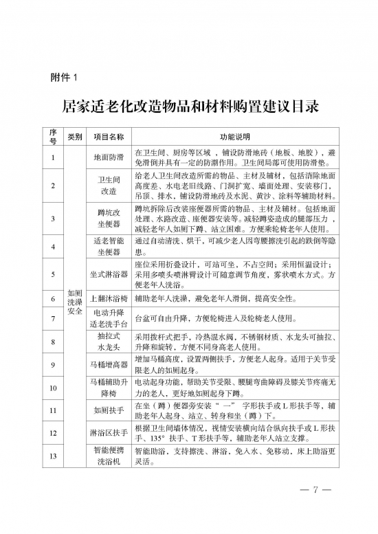 北京市公布适老化改造产品消费工作方案 补贴上限每户5000元