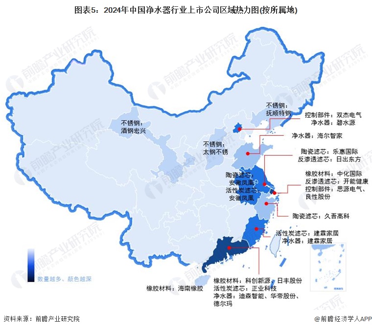 【最全】2024年净水器产业上市公司全方位对比(附业务布局汇总、业绩对比、业务规划等)