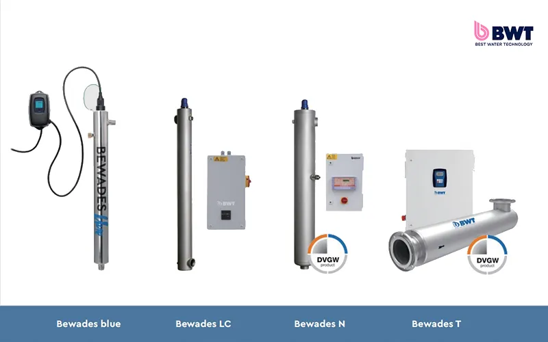 BWT Bewades UV ——净水用紫外线消毒杀菌系统为你开启安全用水新路径