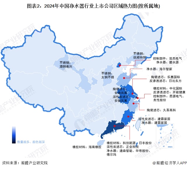 【行业深度】洞察2024：中国净水器行业竞争格局及市场份额（附市场集中度、企业竞争力评价等）